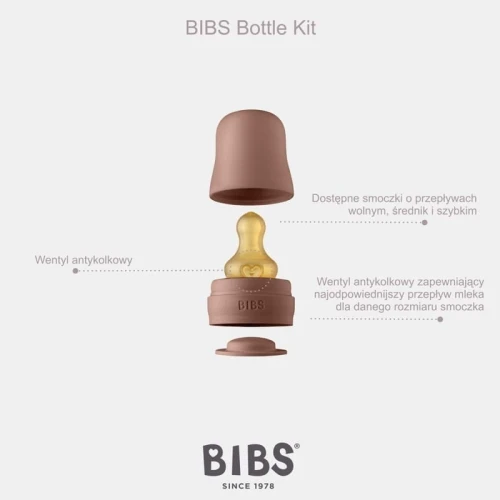 BIBS BOTTLE KIT BLUSH zestaw do butelek antykolkowych